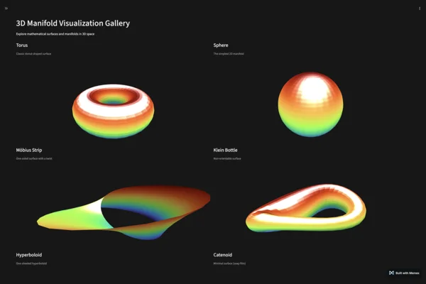 Screenshot of 3D Manifold Gallery